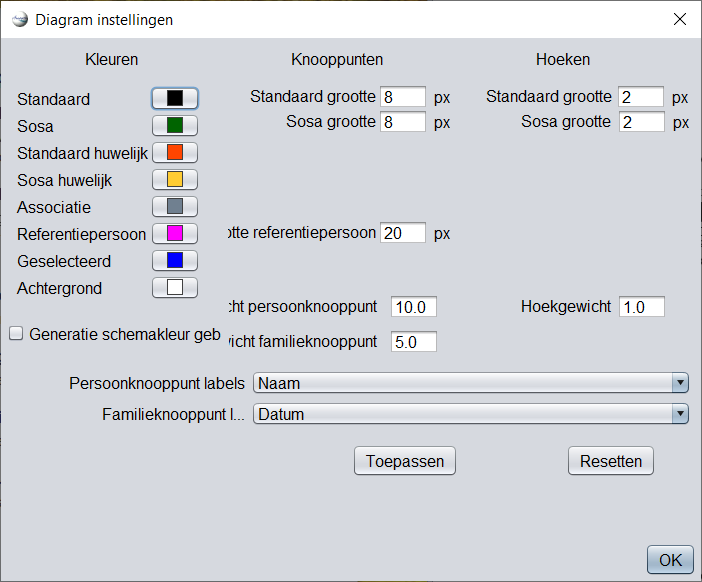 nl-graph-configure.png