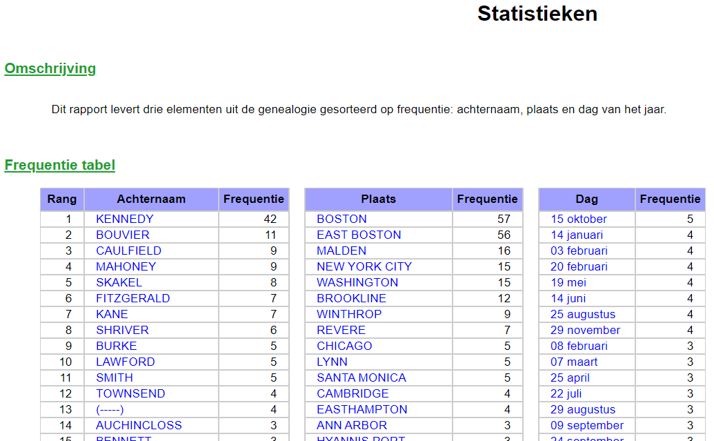 nl-webbook-in-browser-statistics-clickable.png