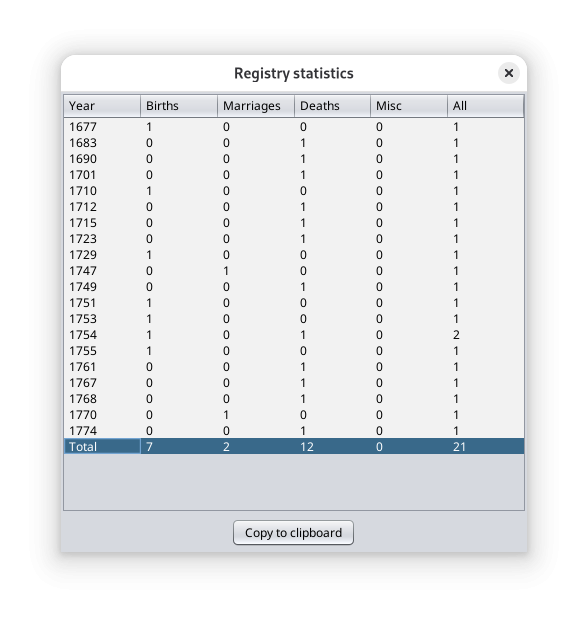 en-registry-recorder-statistics.png