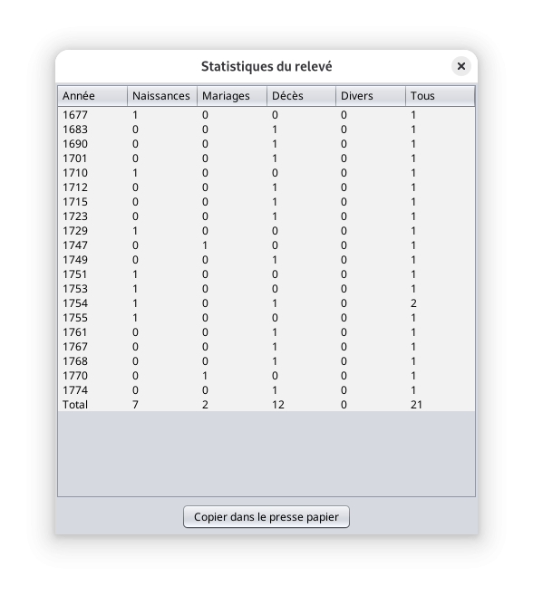 fr-registry-recorder-statistics.png