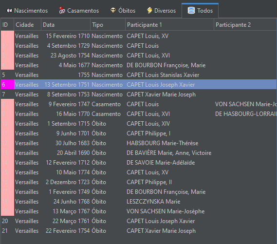 pt-registry-highlighting-acts.png