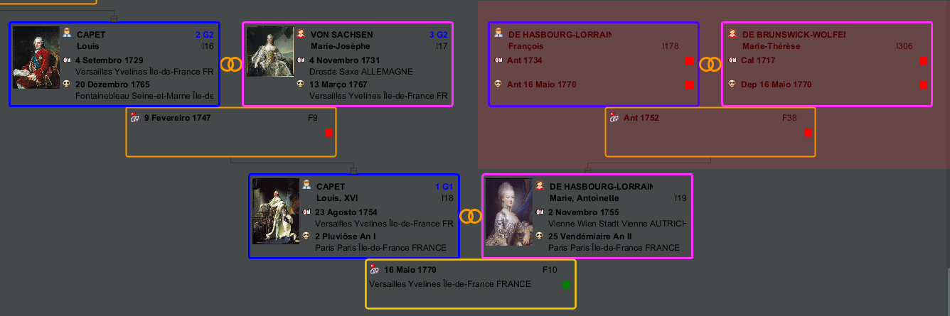 pt-registry-registry-dnd-marriage-merged.png